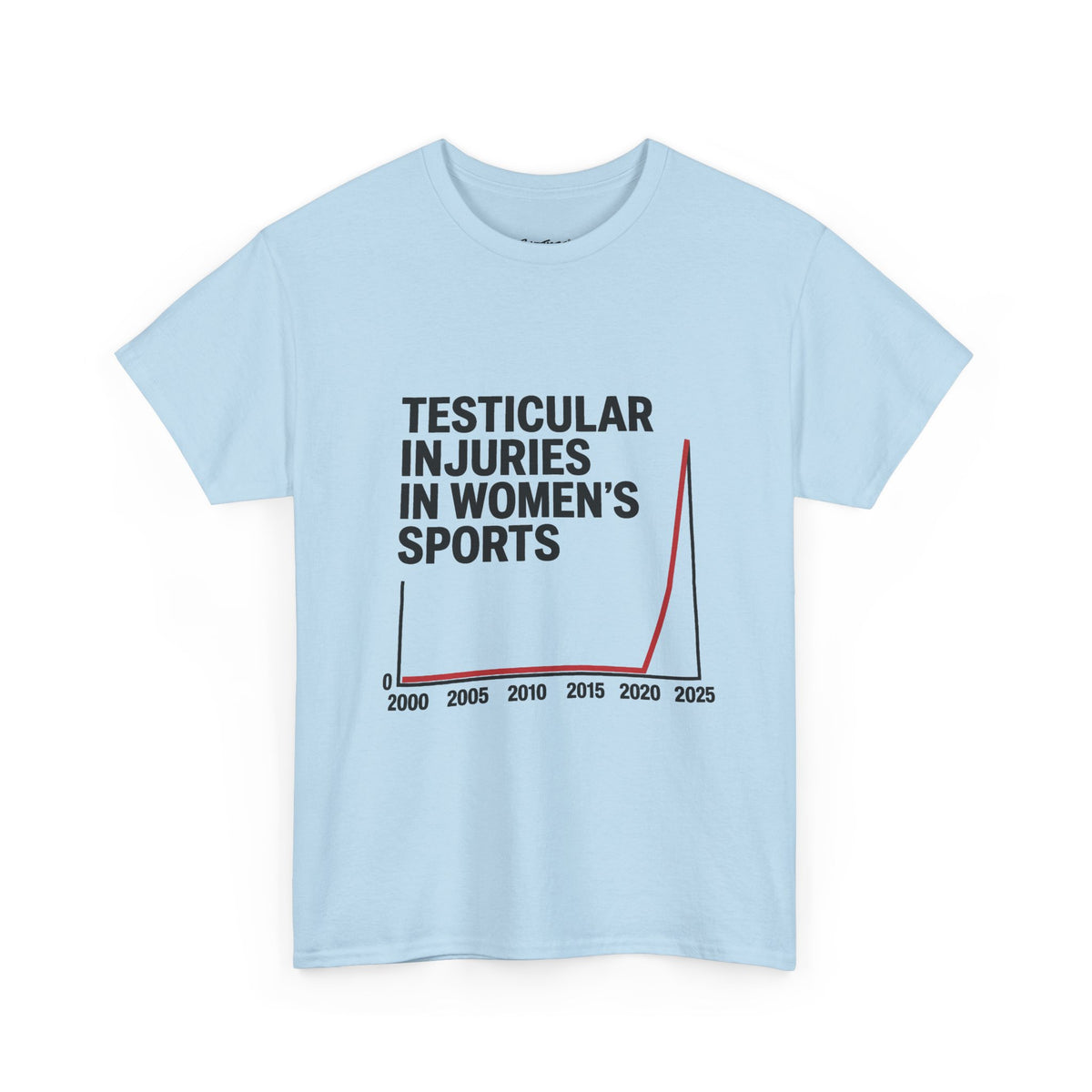 Testicular Injuries in Women’s Sports tee