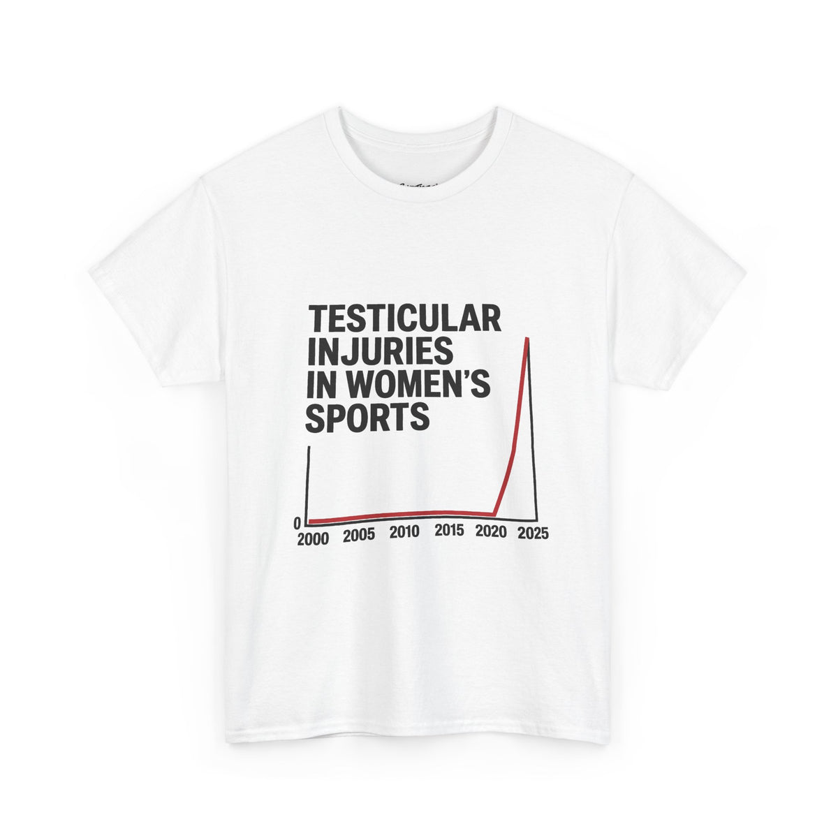Testicular Injuries in Women’s Sports tee