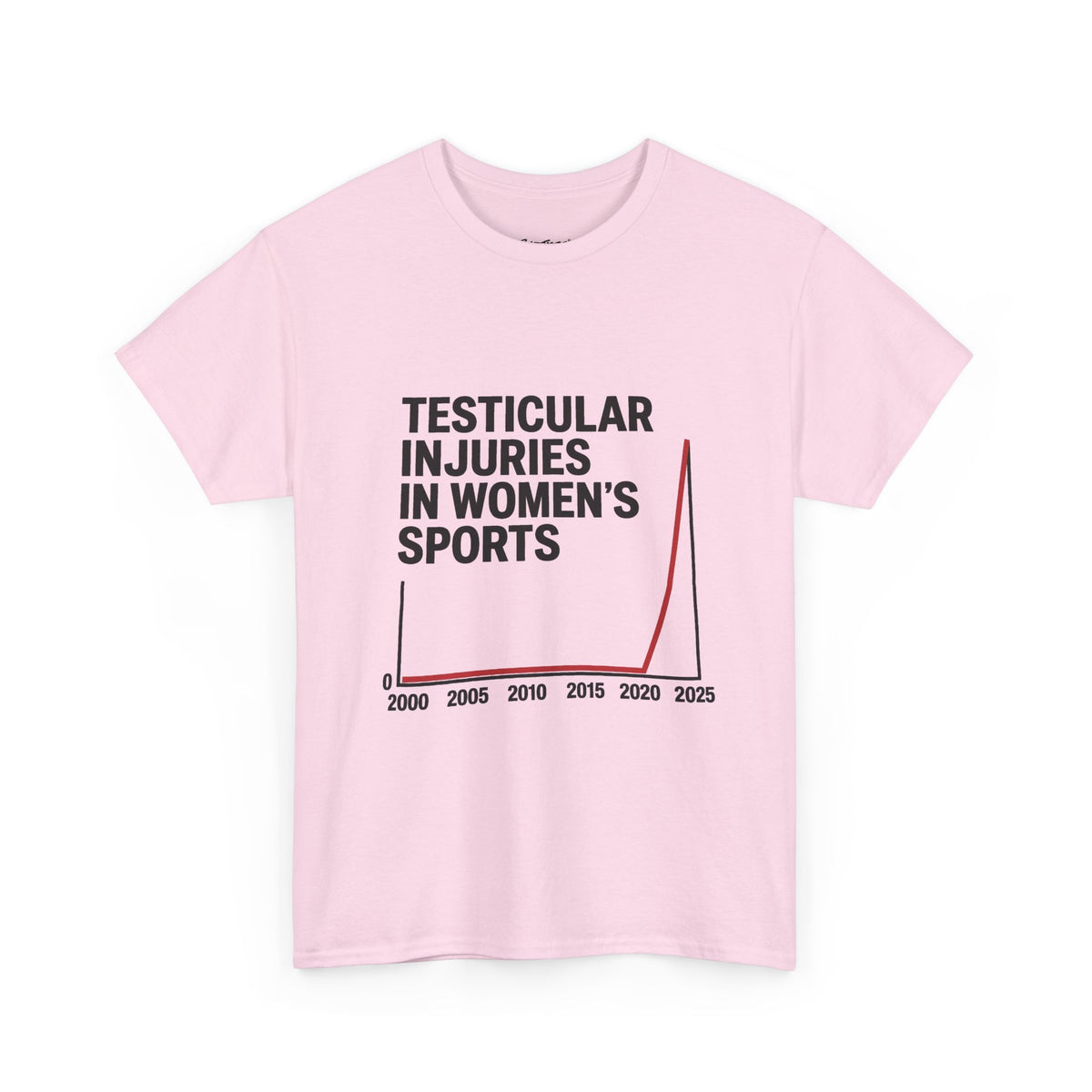 Testicular Injuries in Women’s Sports tee