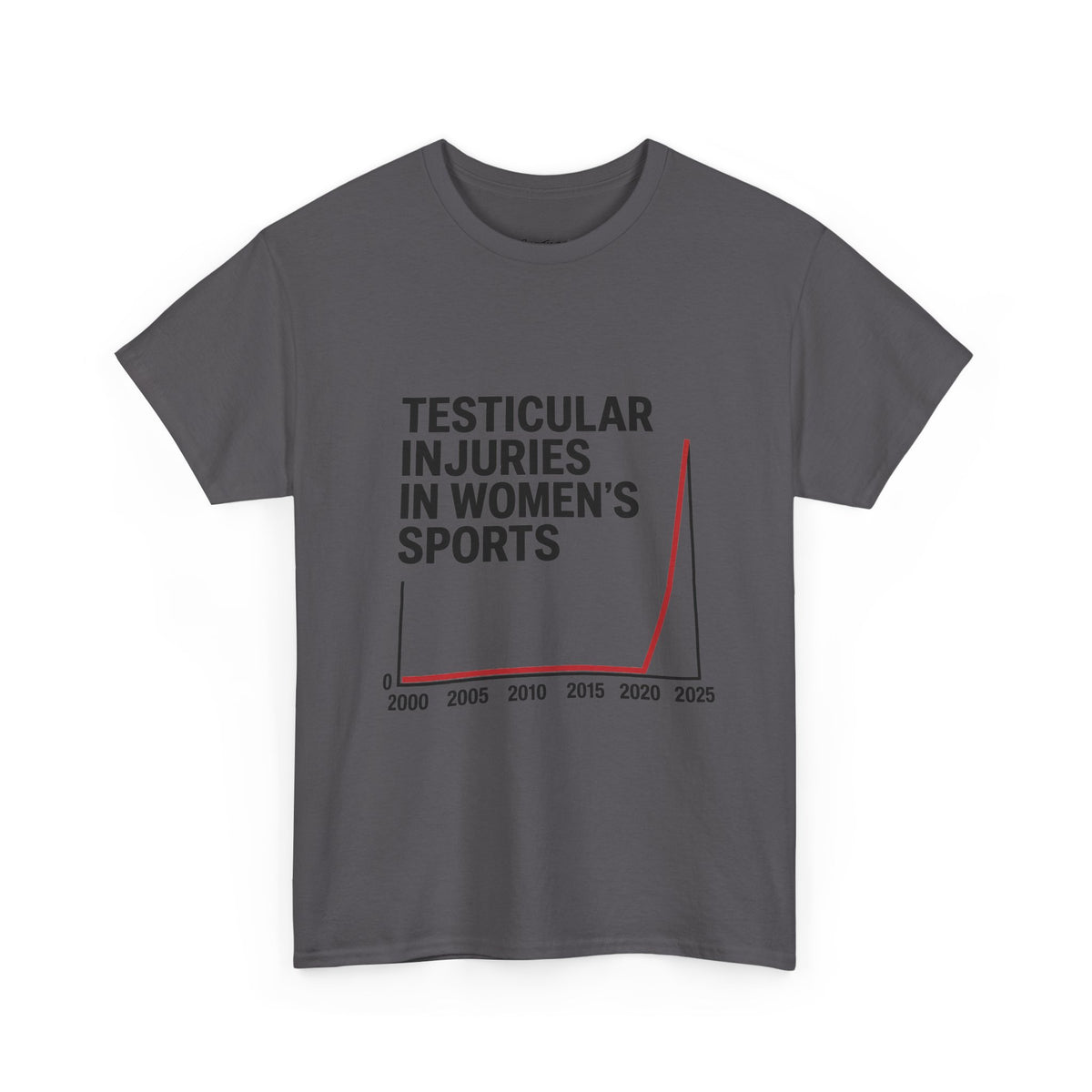 Testicular Injuries in Women’s Sports tee